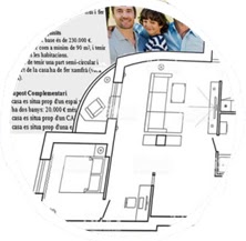 Canvas del proyecto HOME