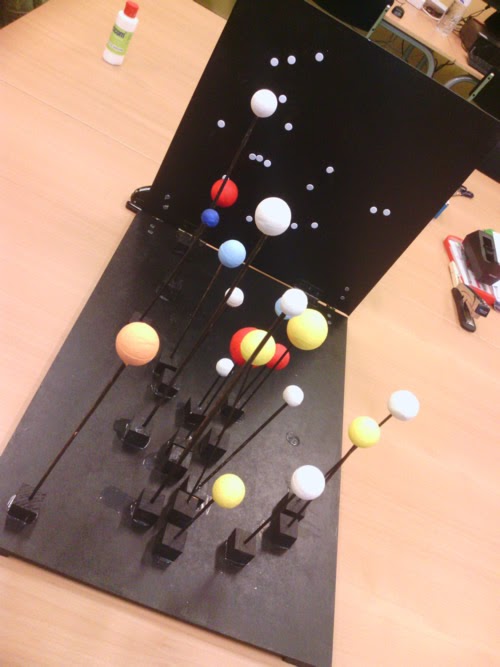 Construcció de la maqueta
